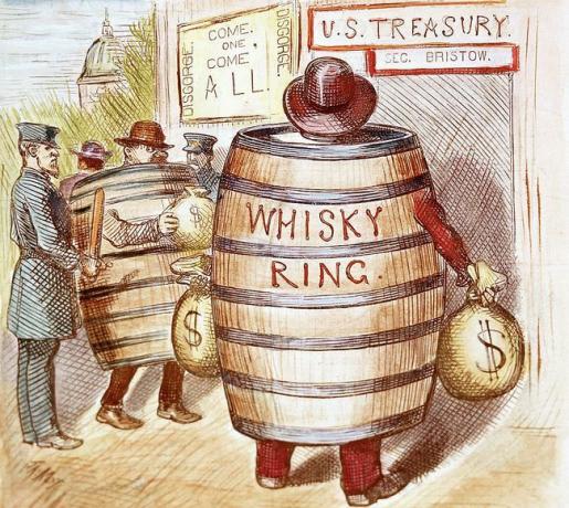 Μια πολιτική γελοιογραφία για το σκάνδαλο του Whisky Ring που συνέβη κατά τη δεύτερη θητεία του Προέδρου Γκραντ.
