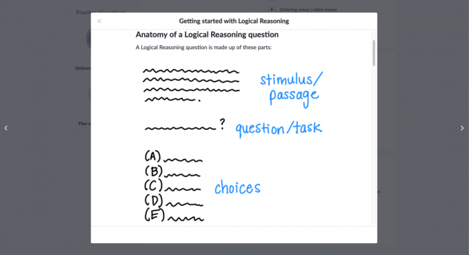 Khan Academy