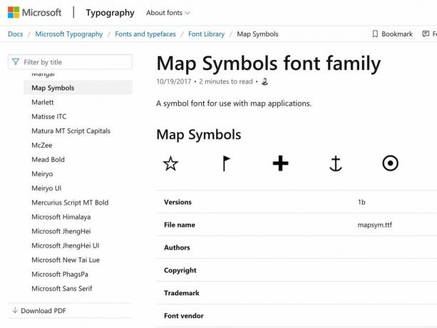 Οικογενειακή οθόνη γραμματοσειράς Microsoft Map Symbols