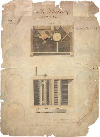 Το αρχικό δίπλωμα ευρεσιτεχνίας του Eli Whitney για το gin cotton, με ημερομηνία 14 Μαρτίου 1794.