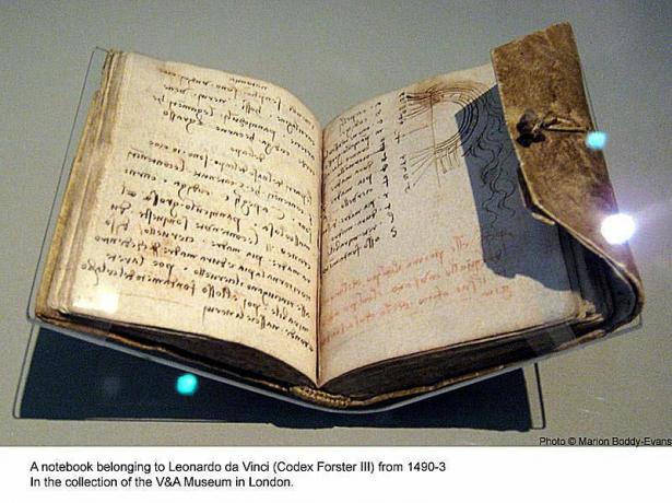 Σημειωματάριο Leonardo da Vinci στο Μουσείο V & A στο Λονδίνο