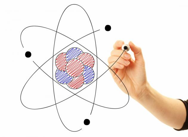Τα τρία κύρια υποατομικά σωματίδια ενός ατόμου είναι πρωτόνια, νετρόνια και ηλεκτρόνια.