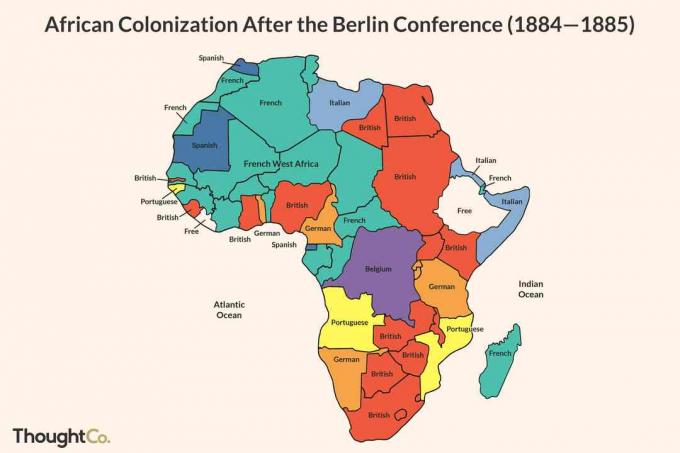 Χάρτης που απεικονίζει τον αποικισμό της Αφρικής μετά τη Διάσκεψη του Βερολίνου